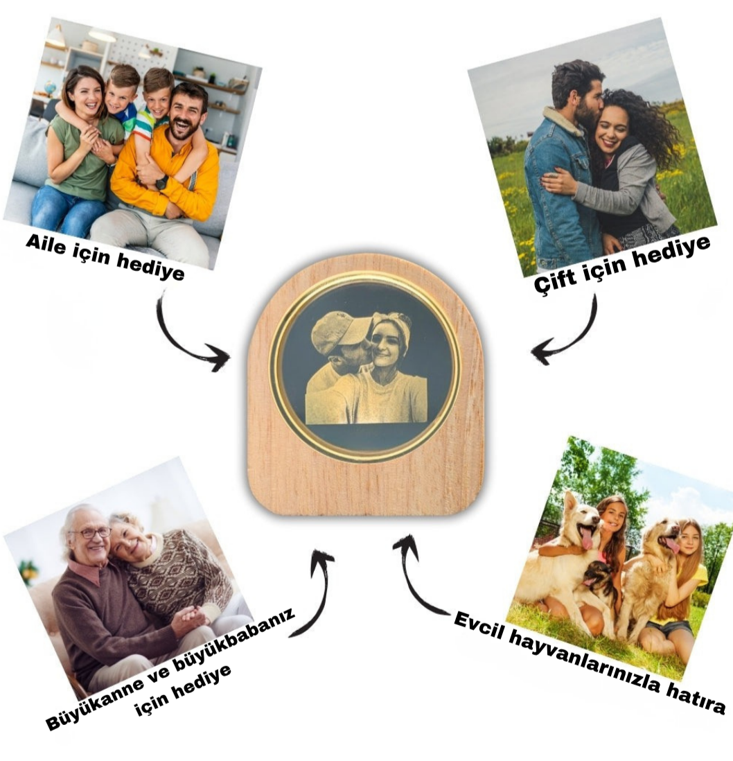 Luviana™ 3D Kişiye Özel Ahşap LED Lamba